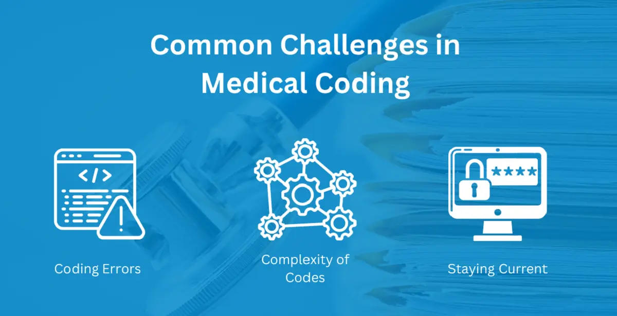 Common Challenges in Medical Coding