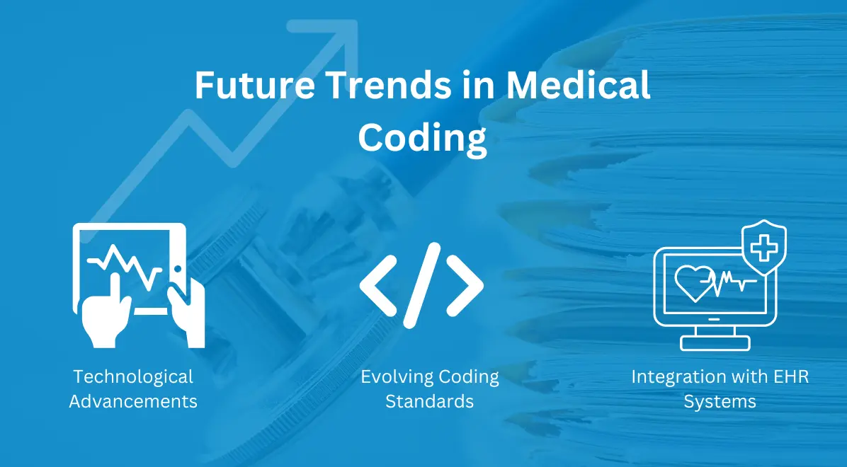 Future Trends in Medical Coding